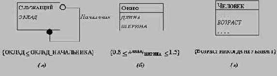 Объектно-ориентированное программирование